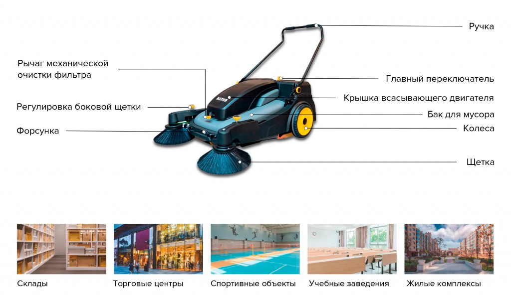 Z2_Breeze_схема.jpg Z2_Breeze_схема.jpg