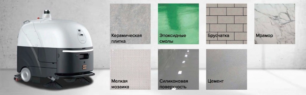 ASTOR R2 Prestige - Убираемая поверхность.jpg