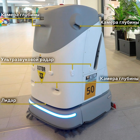 Робот-уборщик ASTOR R1 Fenomen